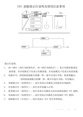 (美国山特)UPS面板指示灯说明及使用注意事项