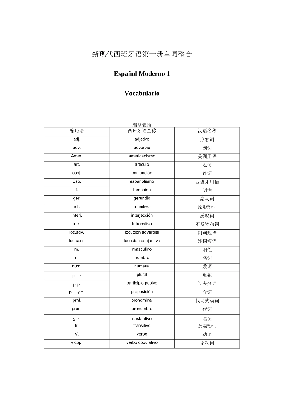 新现代西班牙语第一册单词整合_第1页