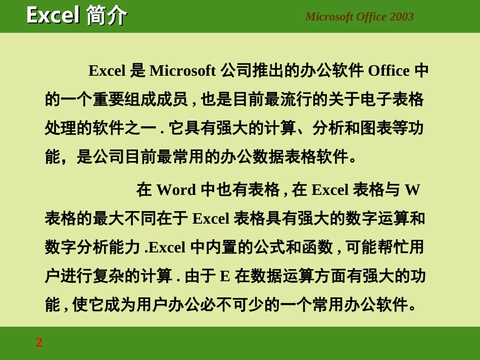 EXCEL2003入门基础教程_第2页