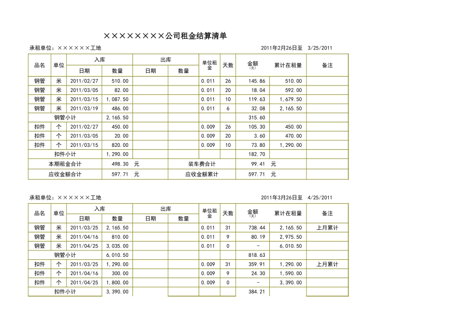 钢管扣件租赁费计算Excel表格(与长风租赁软件计算结果相同)_第1页