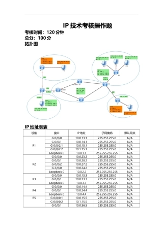 2022年IP技术考核操作题试卷