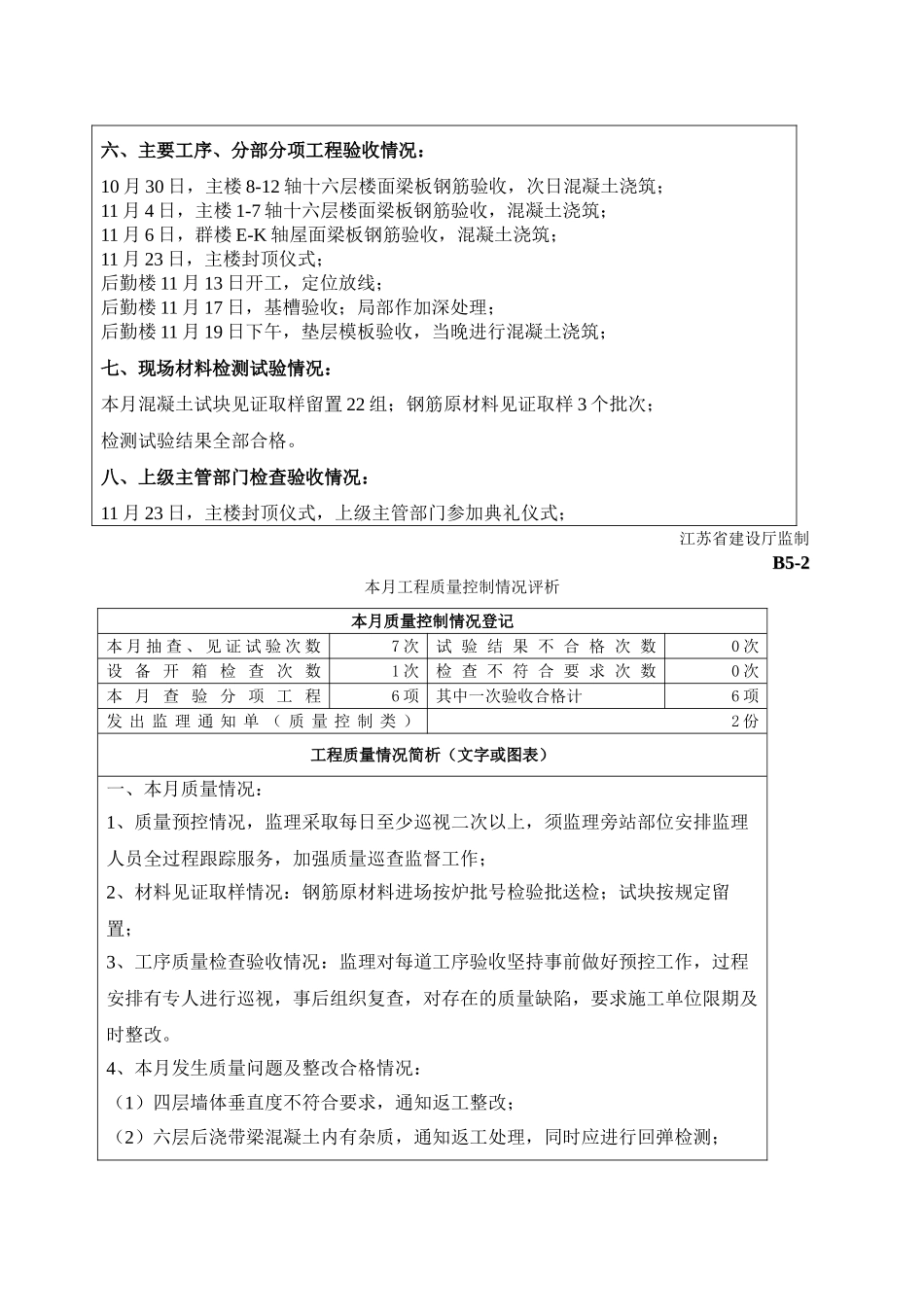 监理月报范文_第3页