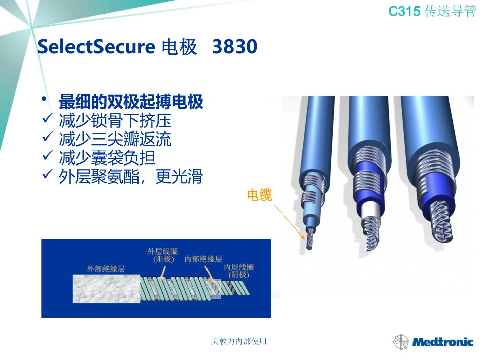C315 传送导管完整课件_第3页