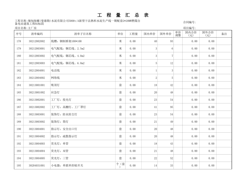 水电安装结算表_第3页