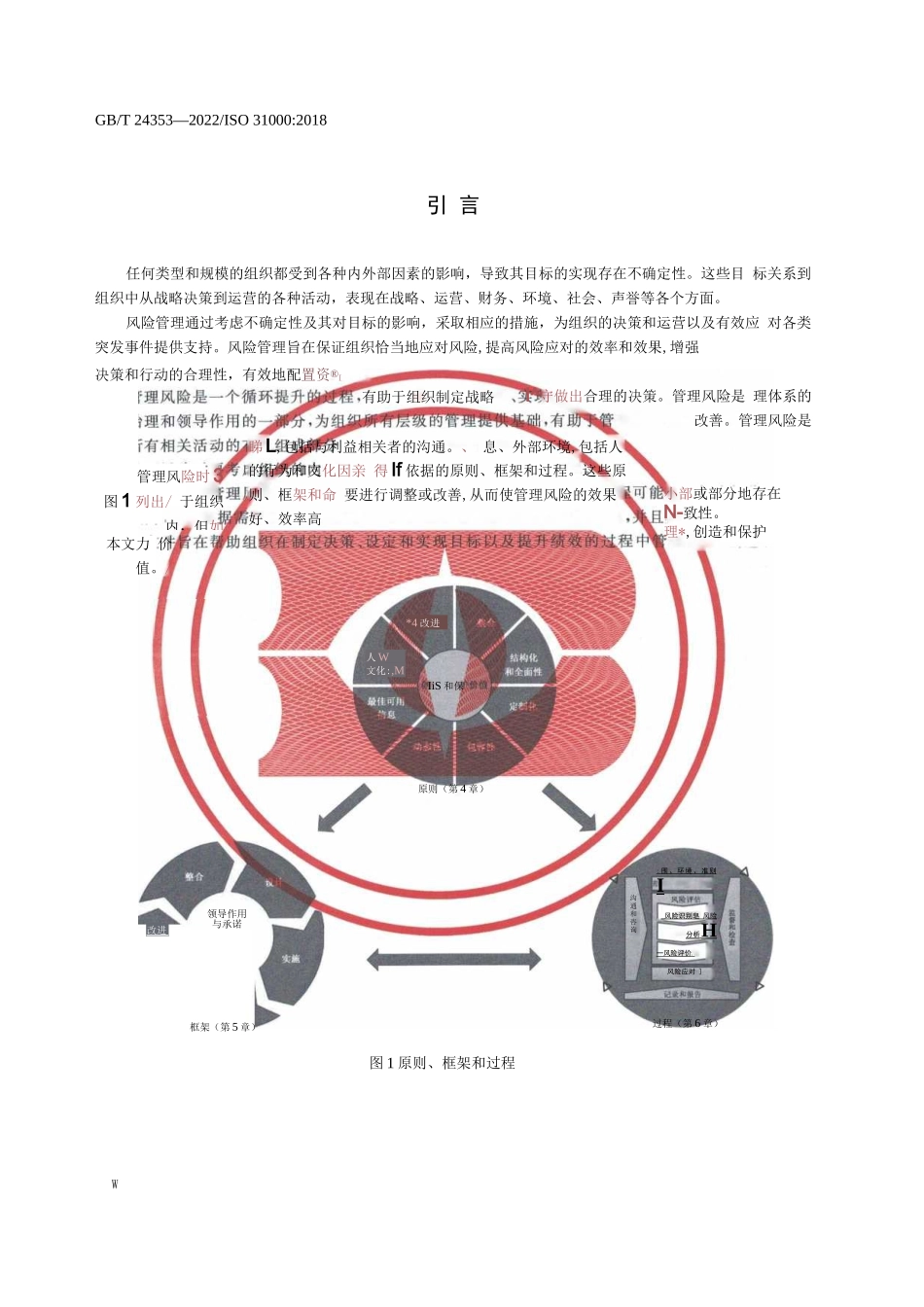 风险管理指南_第3页