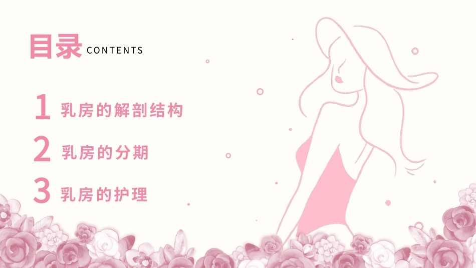 乳房护理相关知识_第2页