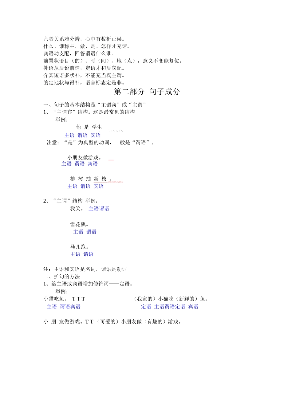 语文基础知识——主谓宾定状补_第2页