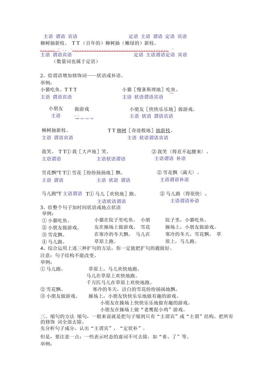 语文基础知识——主谓宾定状补_第3页