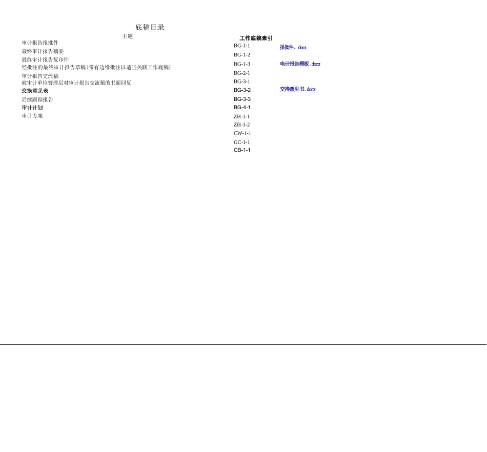 内部审计底稿模板_第1页