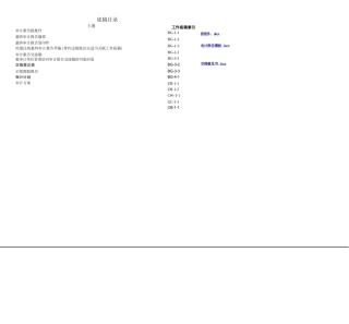内部审计底稿模板