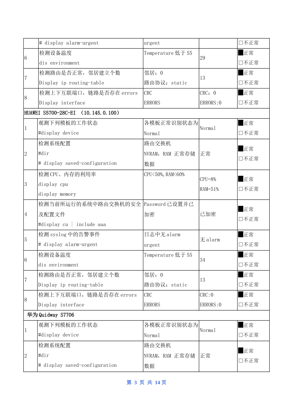 服务器存储网络设备巡检报告_第3页