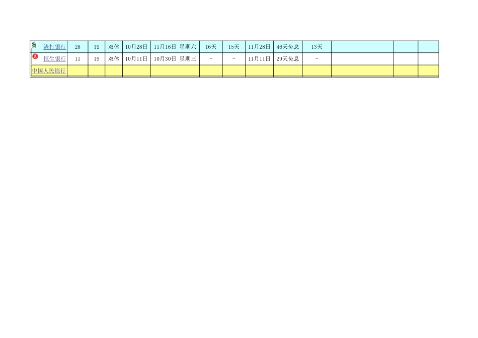 信用卡透支额度管理表excel表格模板_第2页