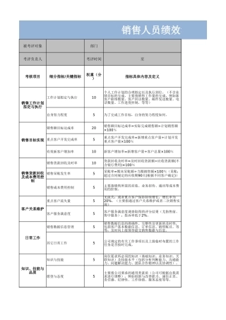 销售人员绩效考核表KPI