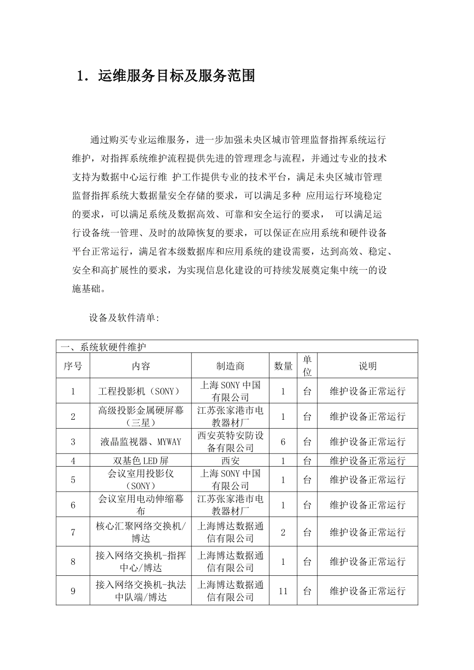 系统运维方案_第2页