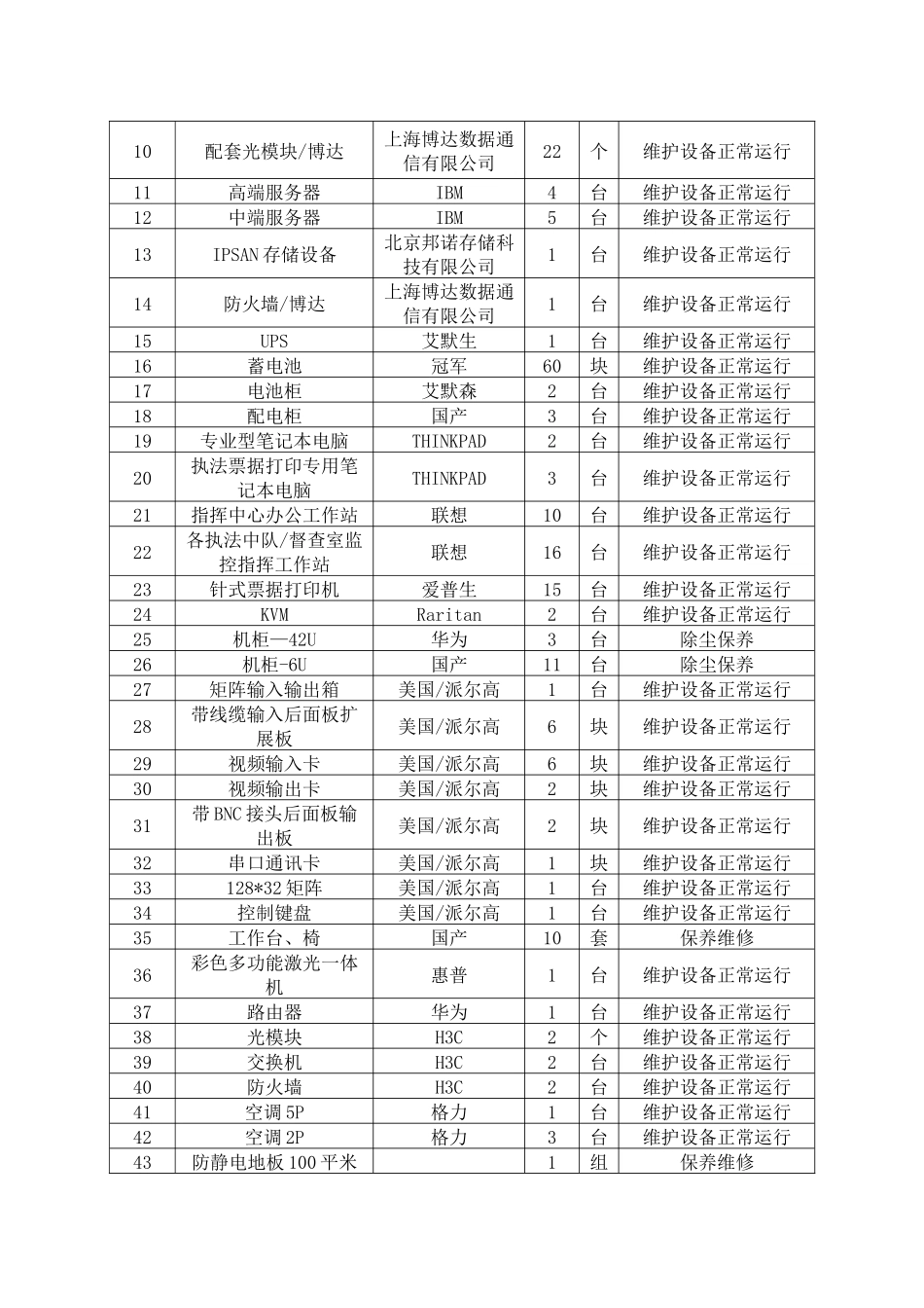 系统运维方案_第3页