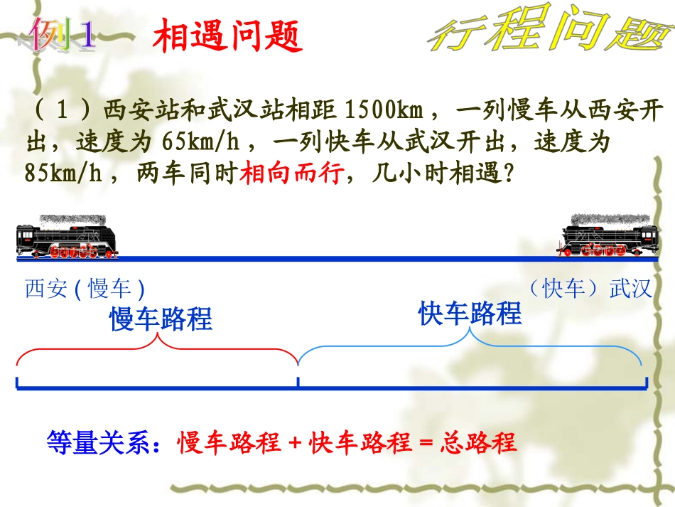 行程问题讲解课件_第2页