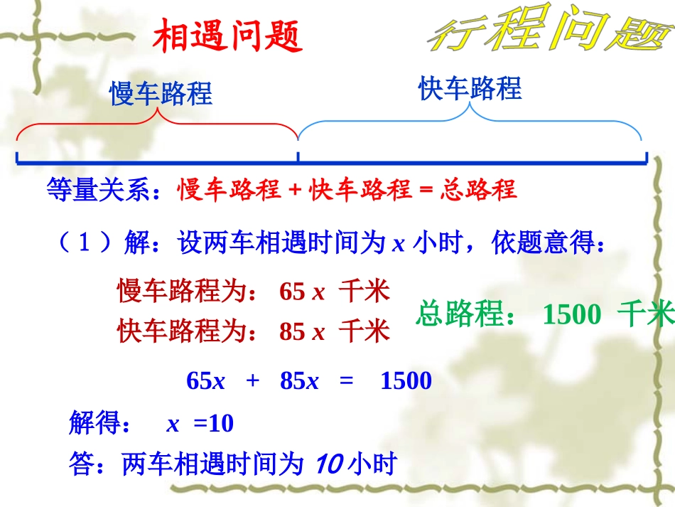 行程问题讲解课件_第3页