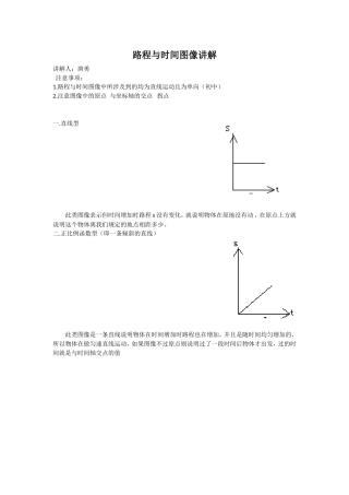 路程与时间图像讲解