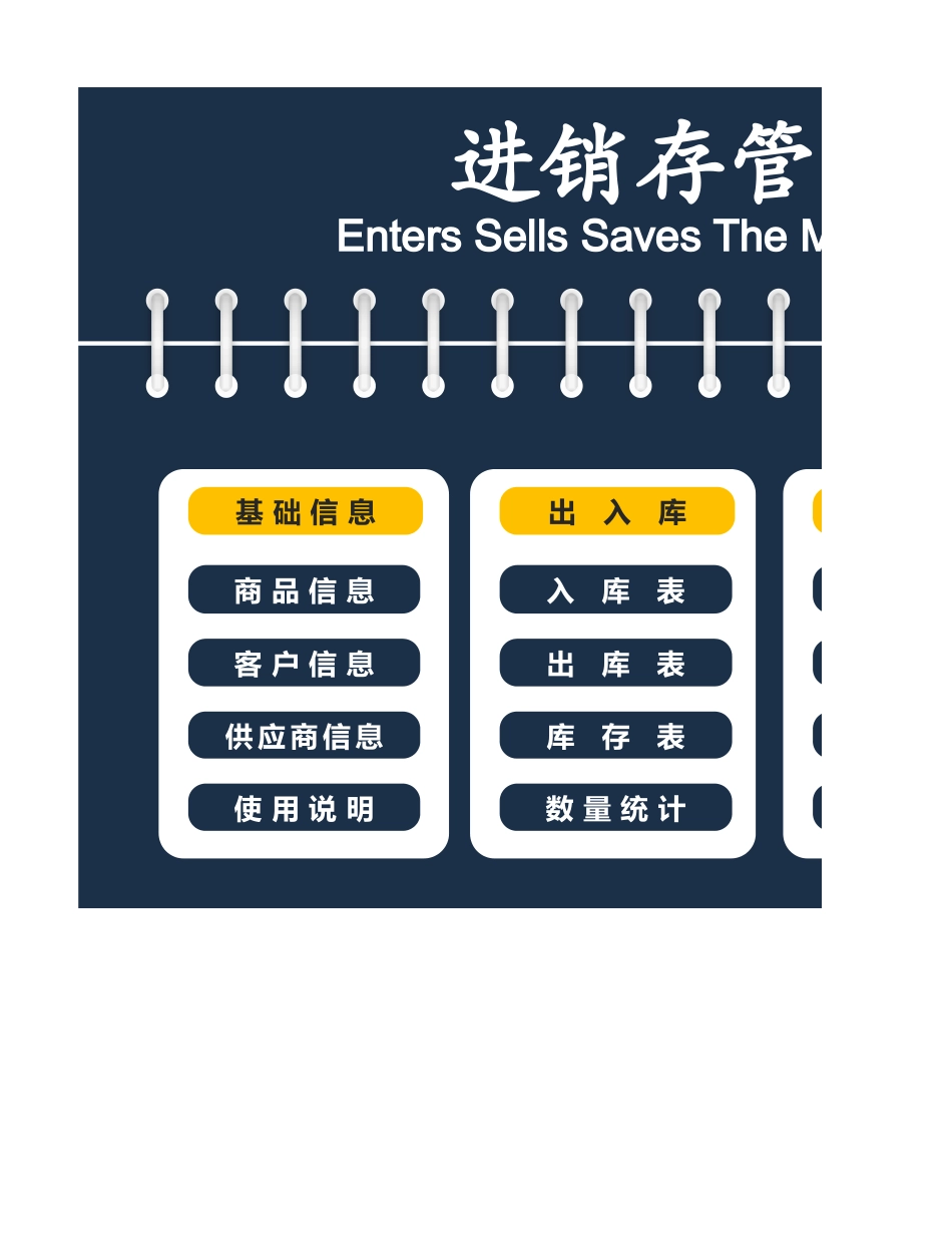 进销存管理系统（库存实时更新，应收应付）实用进销存_第1页