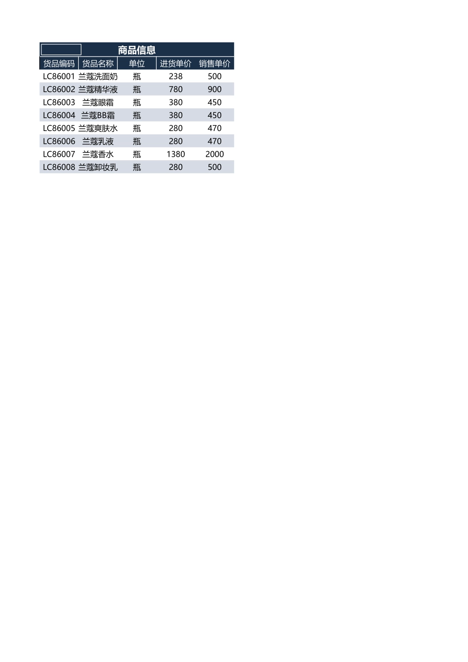 进销存管理系统（库存实时更新，应收应付）实用进销存_第3页