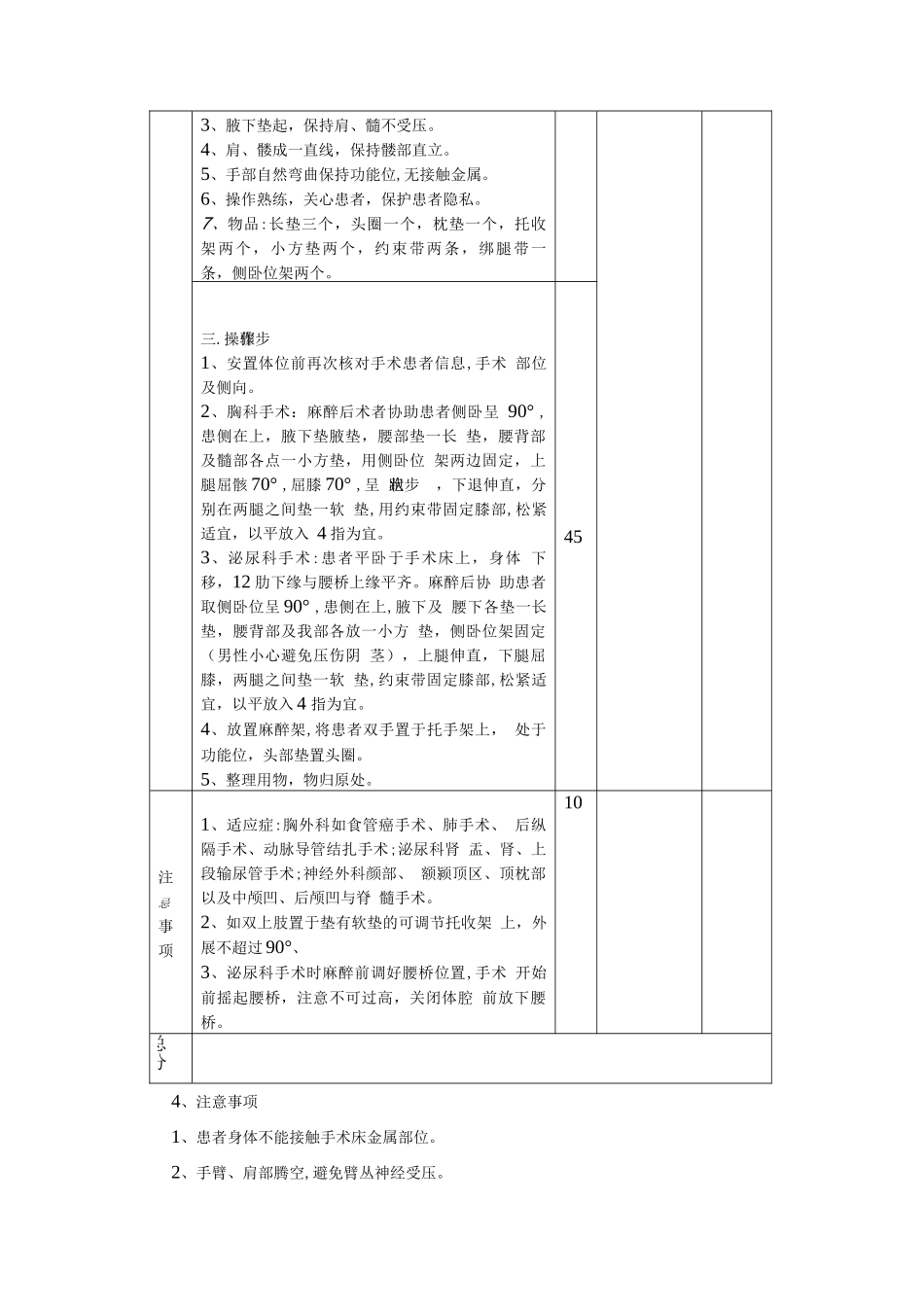 手术室技术作规范_第3页