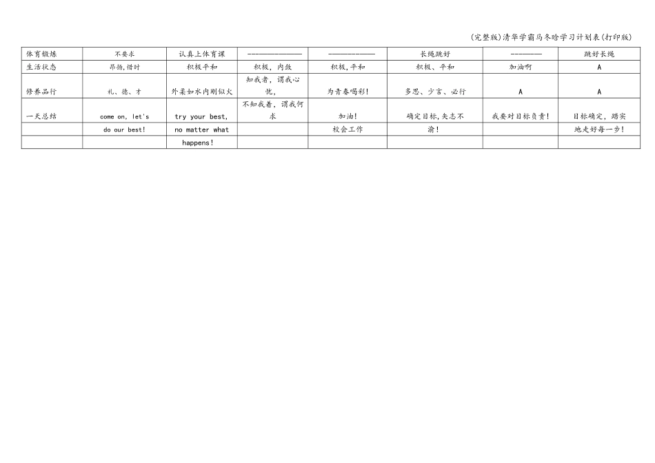 (完整版)清华学霸学习计划表(打印版)_第3页