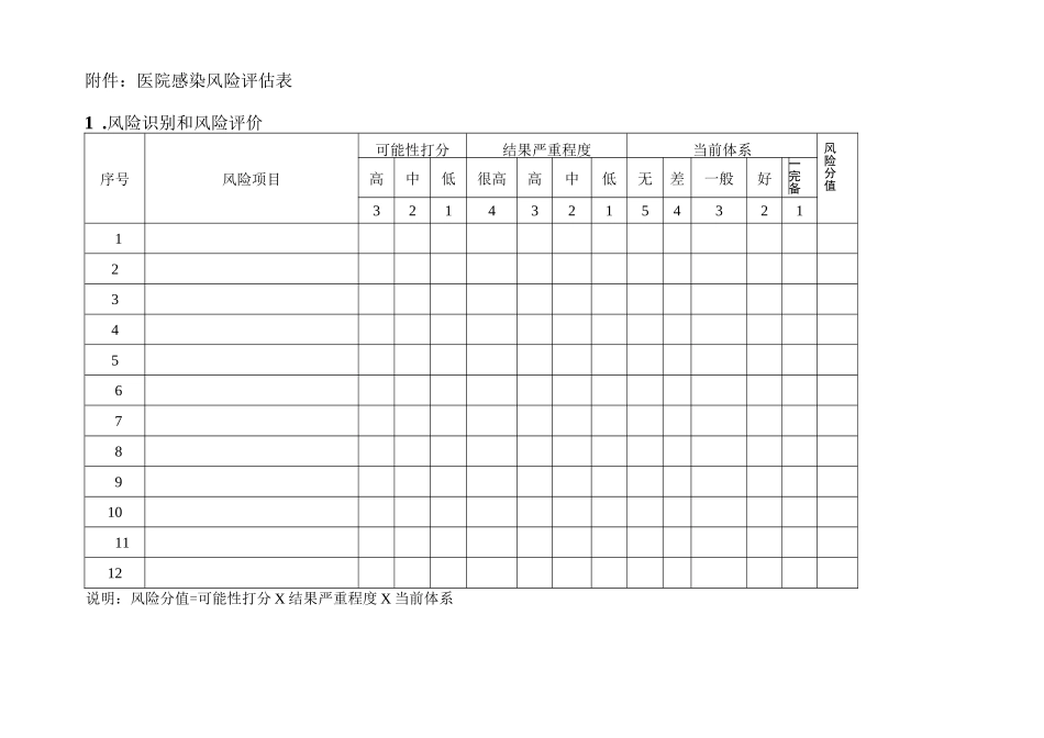 2023年医院感染风险评估制度_第3页