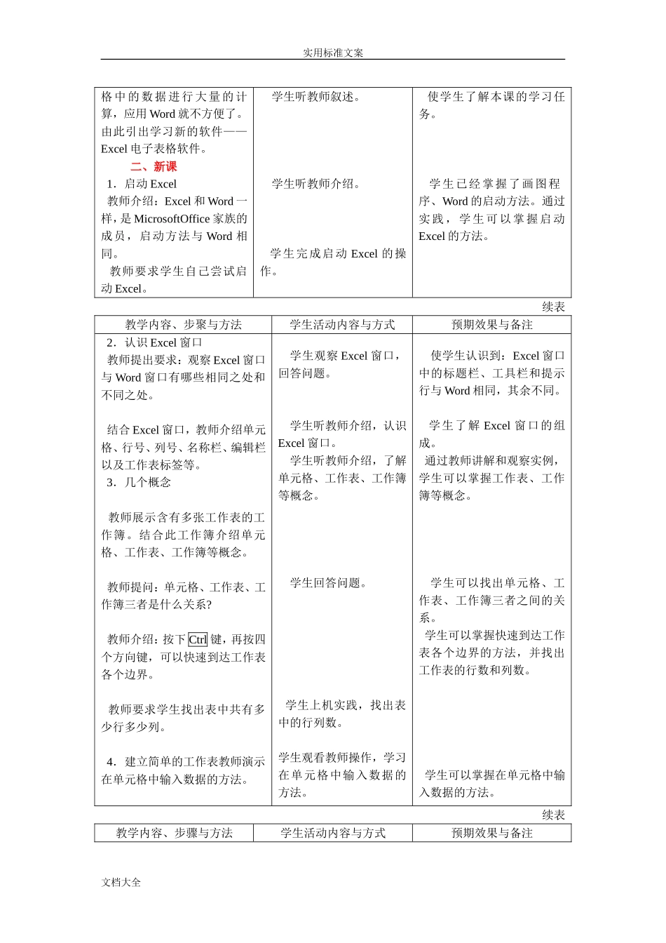初中信息技术excel教案设计全集_第2页
