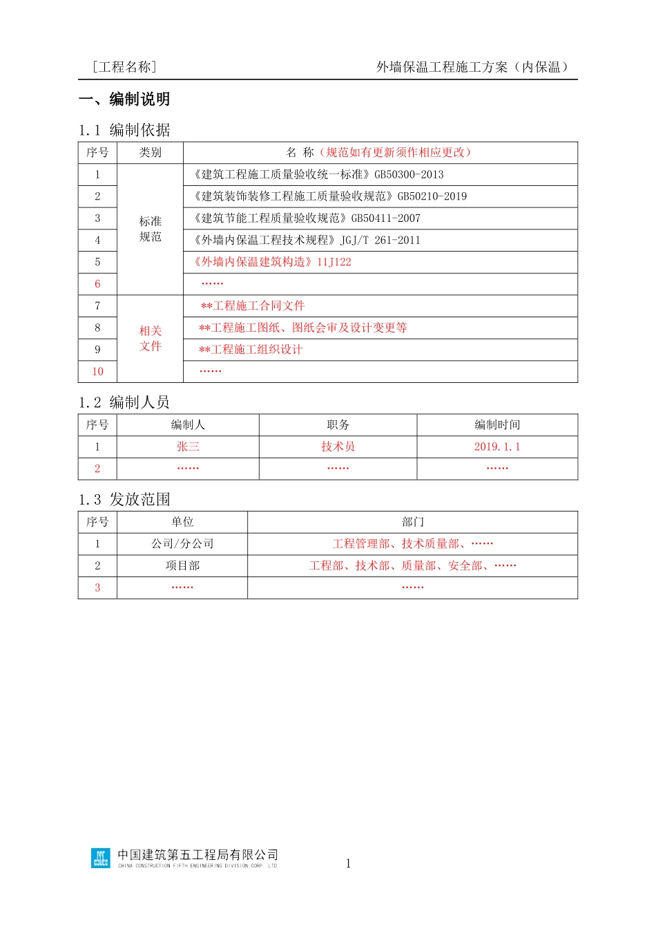 外墙保温工程施工方案编制指南（内保温）_第3页