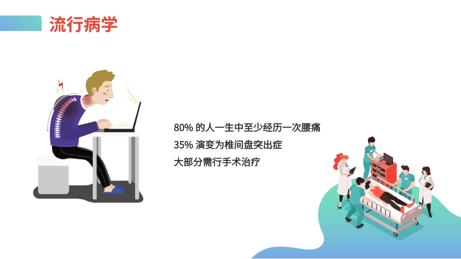 腰椎间盘突出症围手术期护理及康复锻炼_第2页