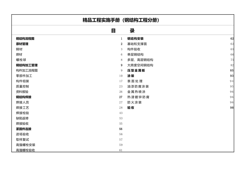 《精品工程实施手册》钢结构工程分册_第3页