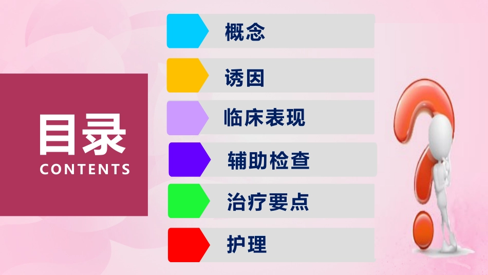 慢性阻塞性肺疾病病人的护理-医学课件_第2页