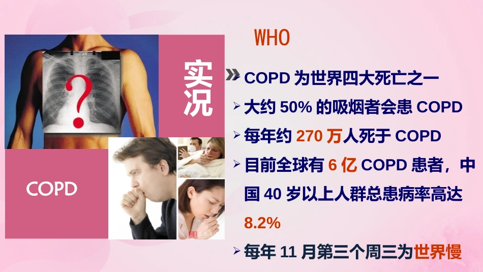 慢性阻塞性肺疾病病人的护理-医学课件_第3页