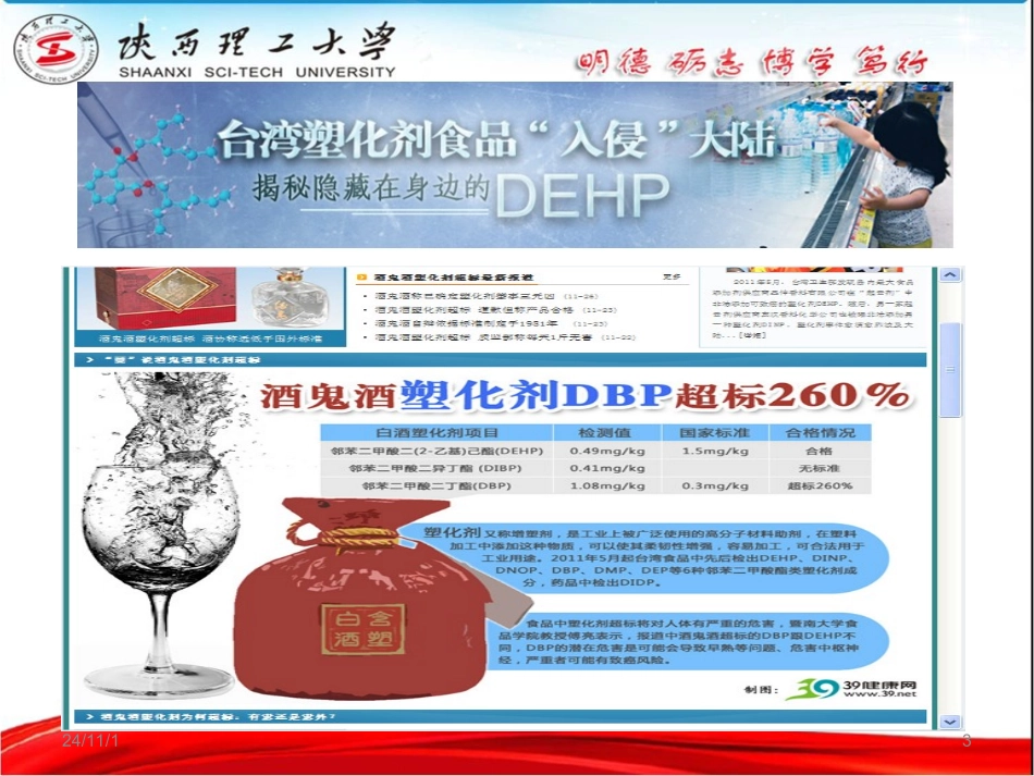 食品感官检验与掺伪鉴别第6章-酒、茶、饮料类掺伪鉴别检验_第3页