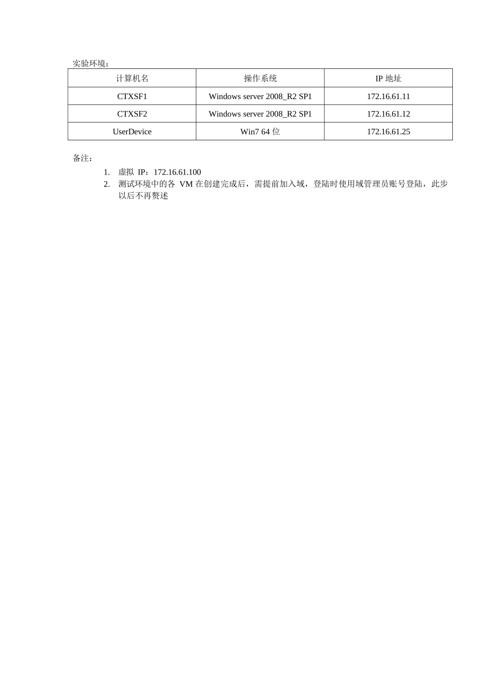 StoreFront负载均衡设置_第1页