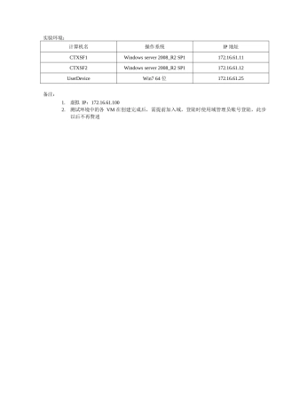 StoreFront负载均衡设置