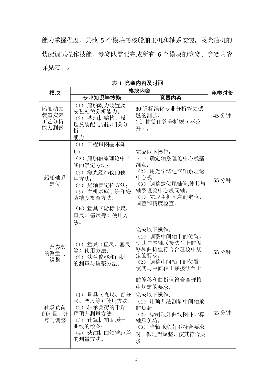 船舶主机和轴系安装-全国职业院校技能大赛_第2页