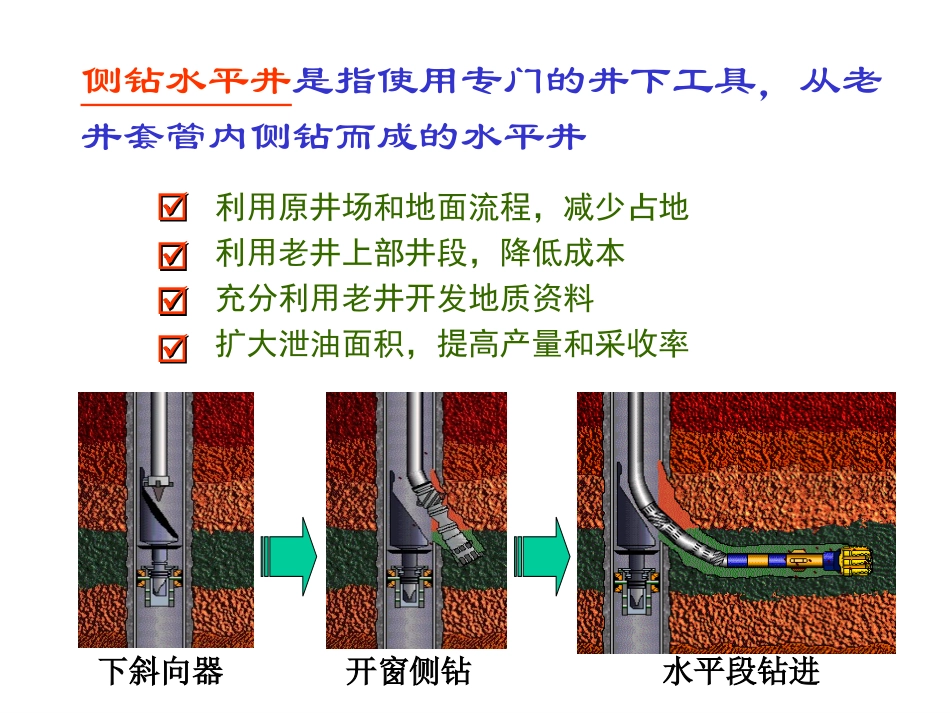 短半径侧钻水平井技术_第2页