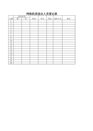 网络机房进出人员登记表