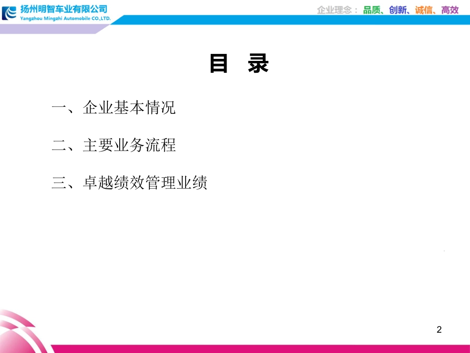 市长质量奖申报演示课件_第2页