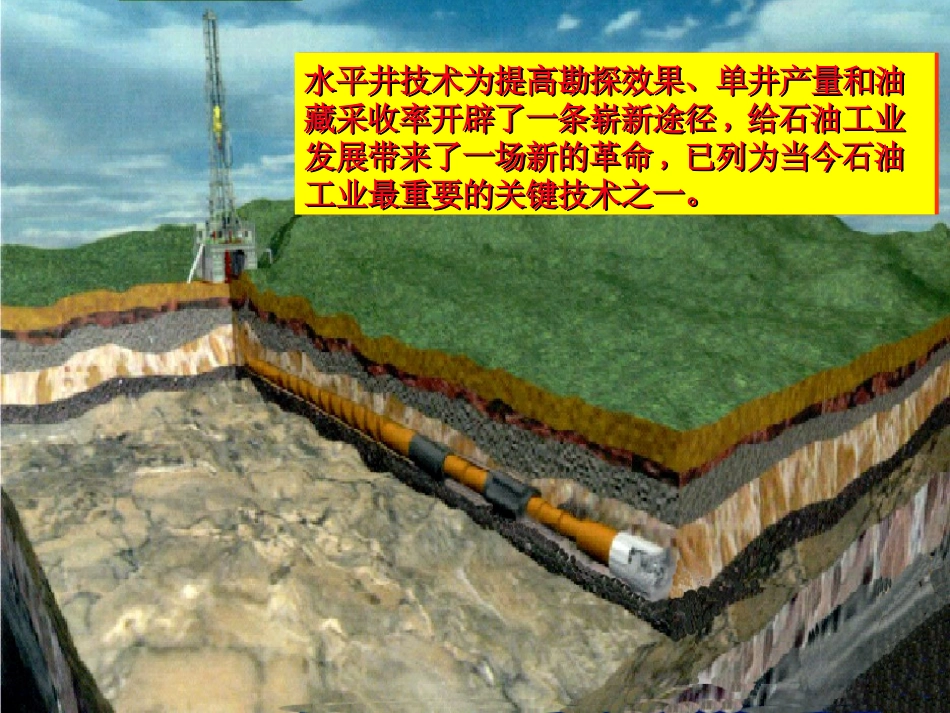 水平井钻井技术_第2页