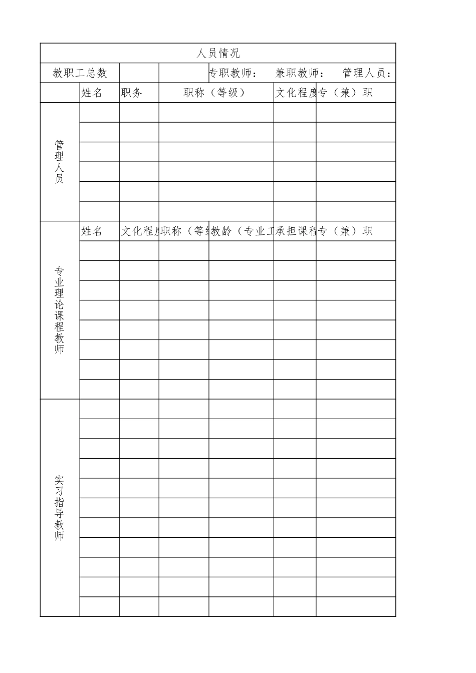 审批表电子版_第2页