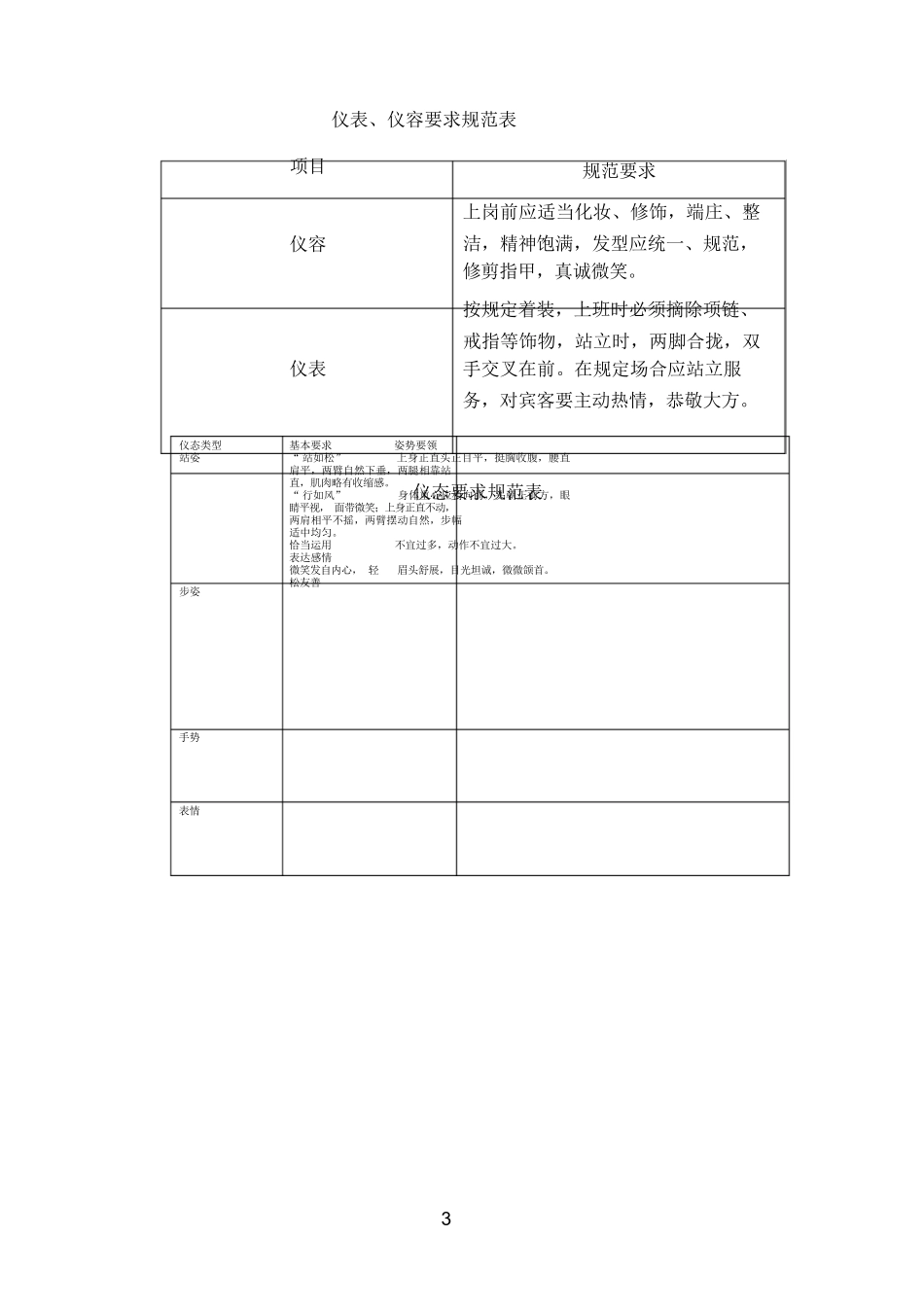会议及接待服务方案_第3页