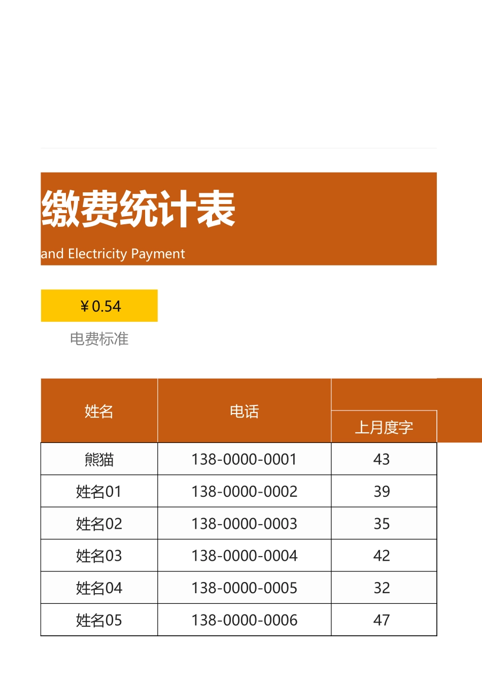 水电费缴费统计表_第3页