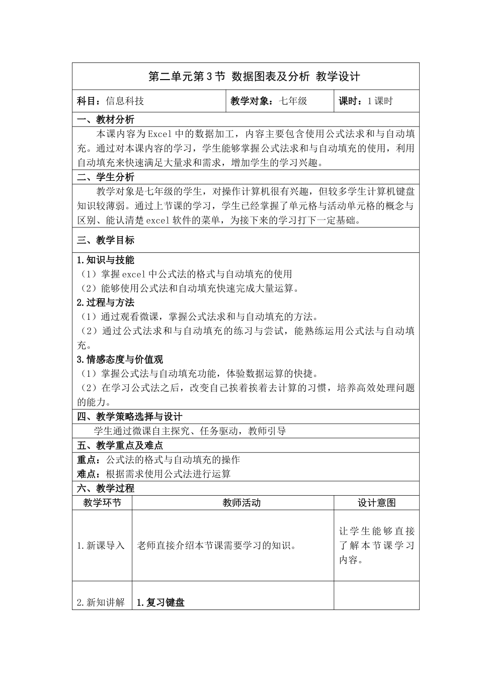 川教版（2019） 初中信息科技 七年级上册 第2单元第3节 数据图表及分析 教案（表格式）_第1页