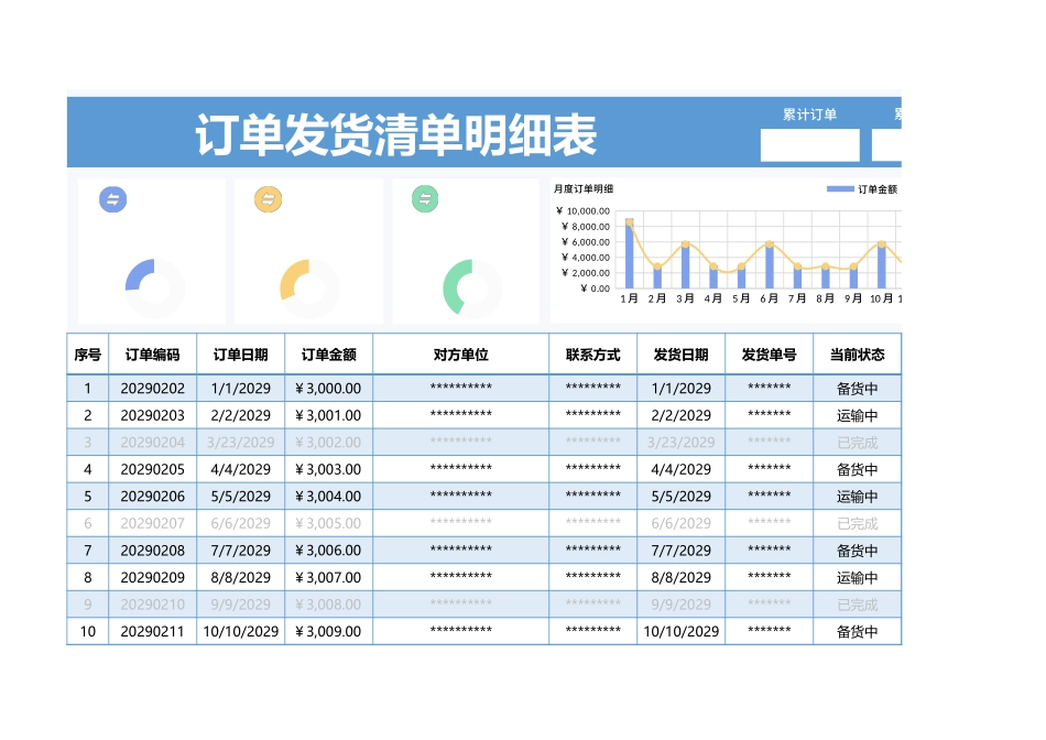 订单发货清单明细表_第1页