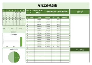 年度工作规划表