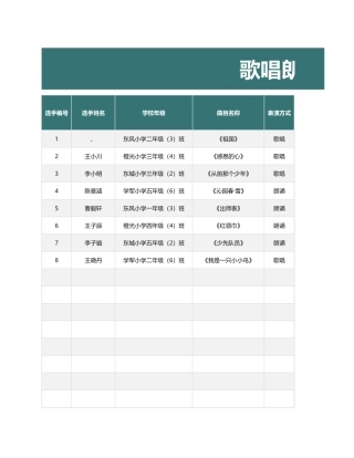歌唱朗诵比赛评分表