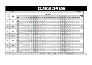 自动化高效考勤表