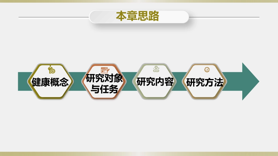 学前儿童卫生学.第三版.课件绪论_第2页